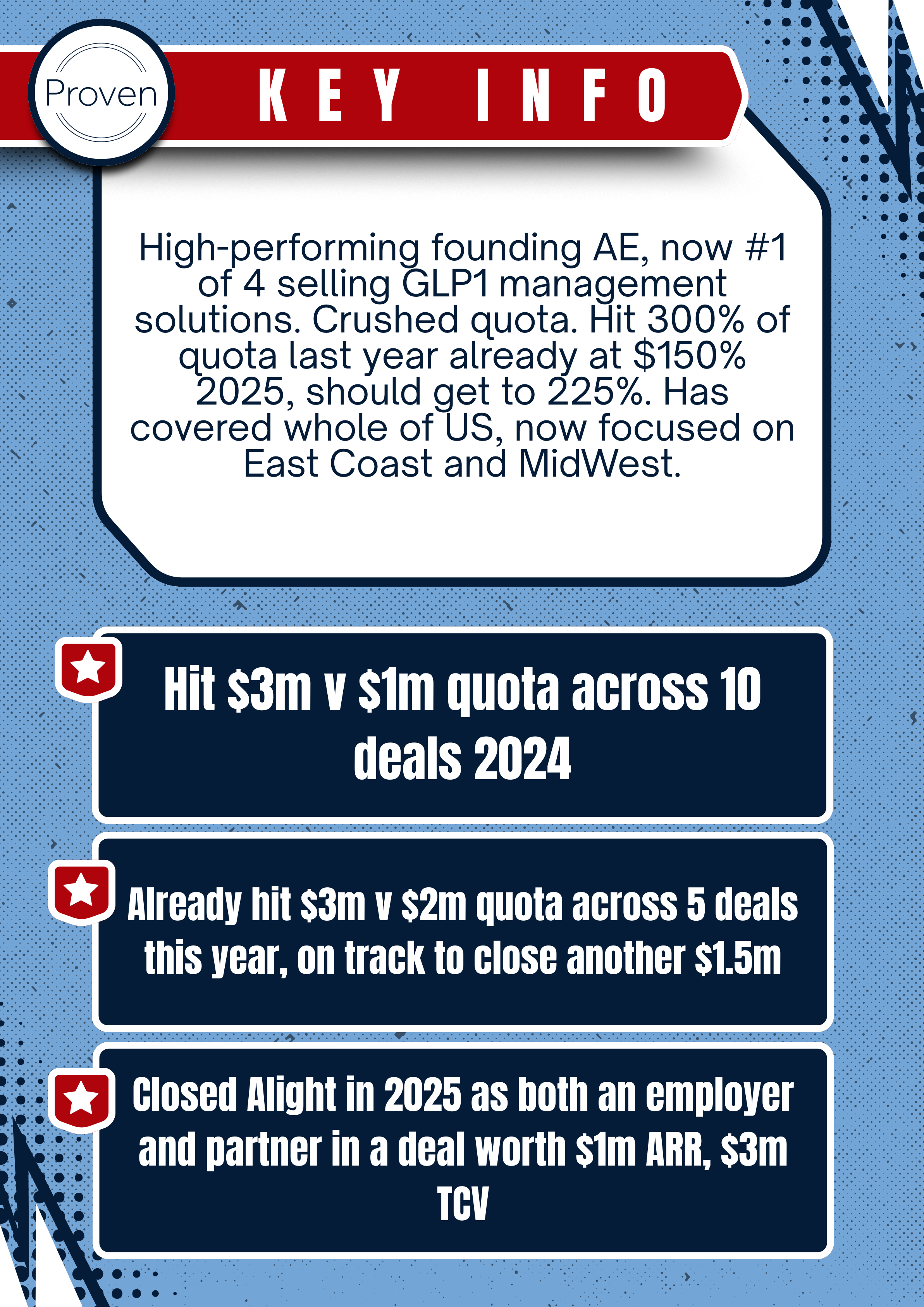 Brandon Hendricks - Back