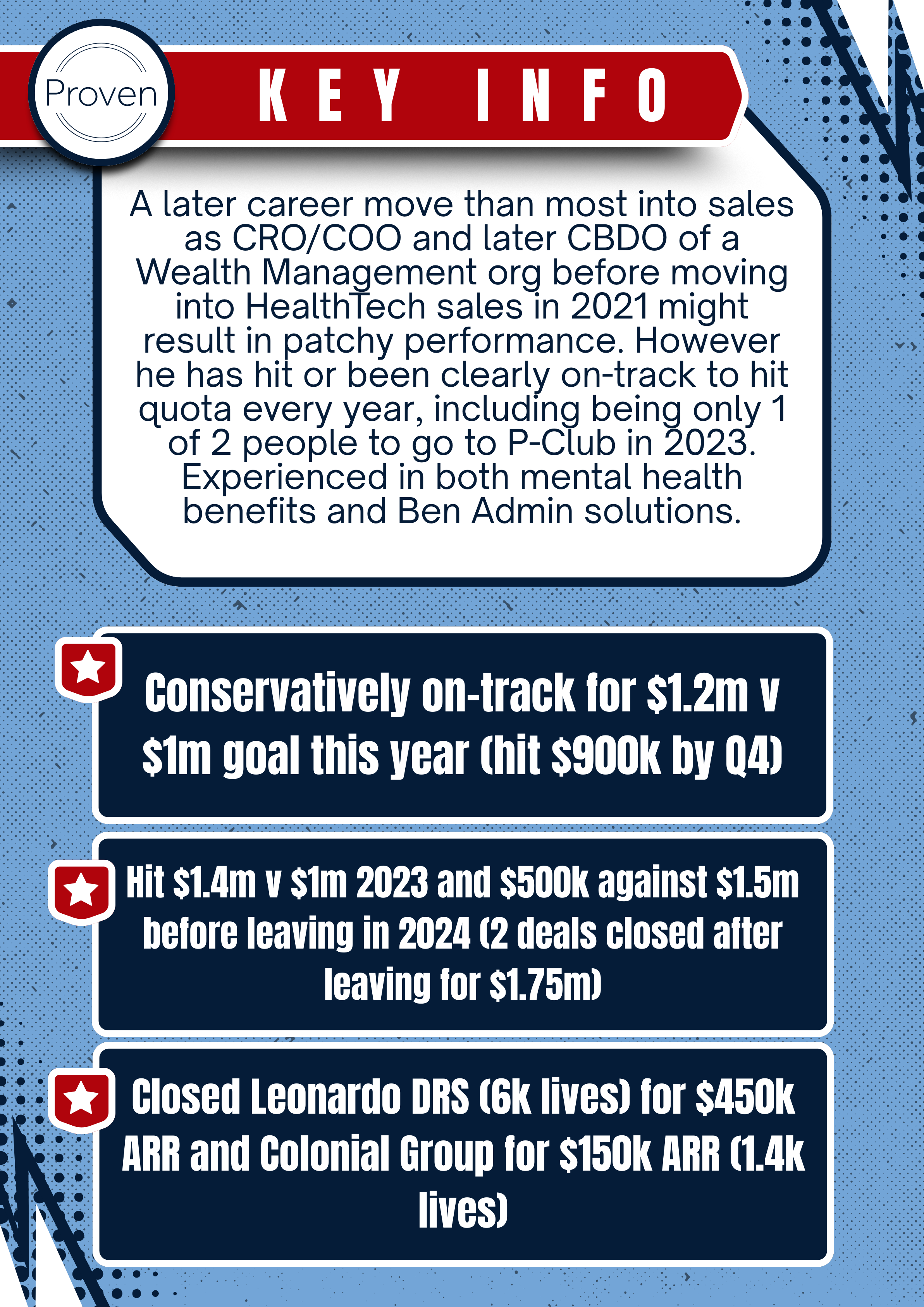 Kenny Williams - Back