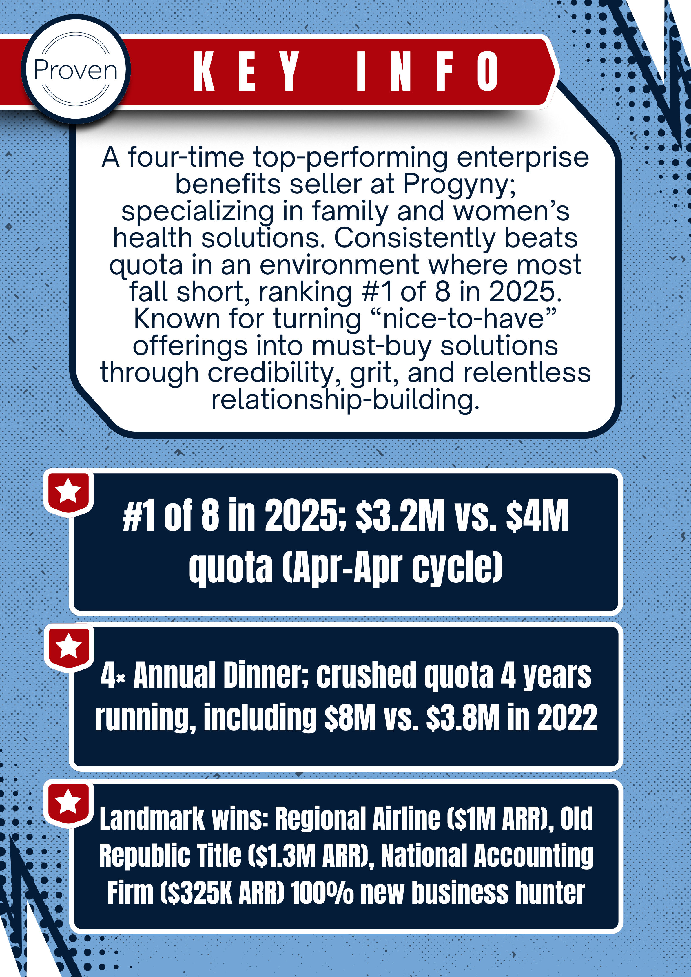 Matthew Shumlas - Back