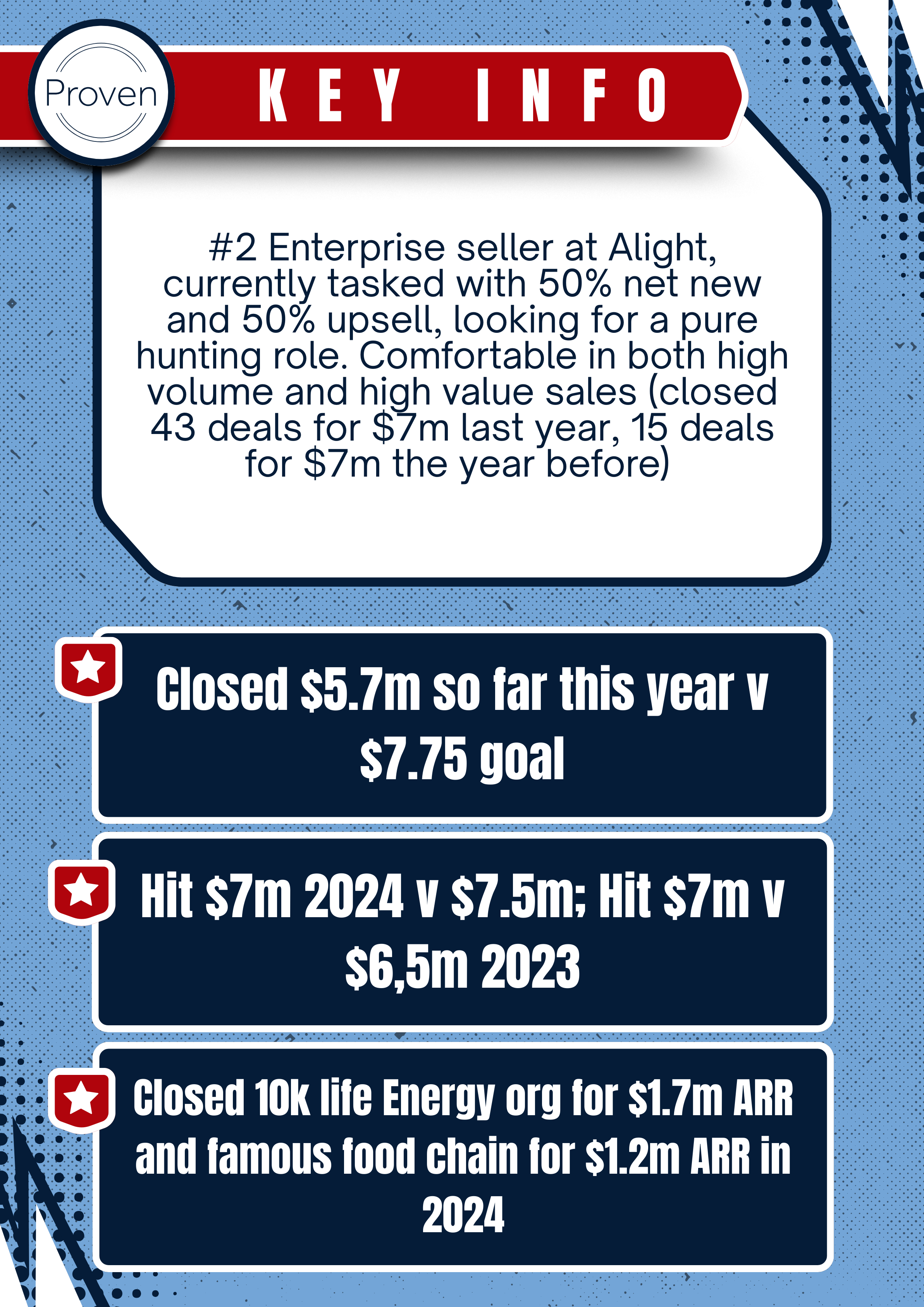 Matthew Vlahos - Back