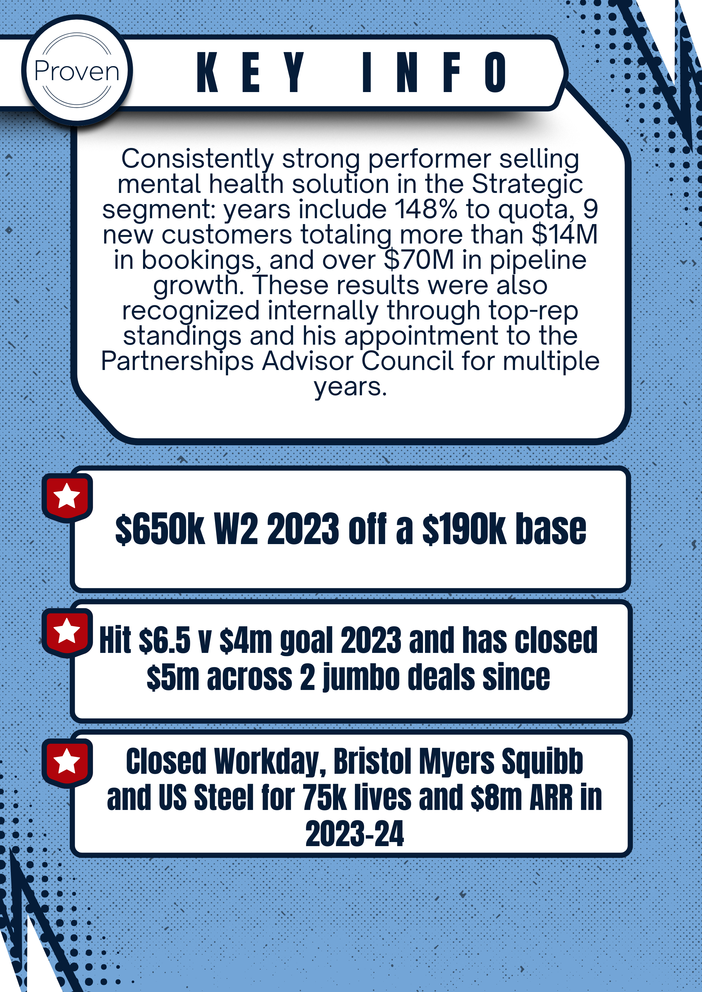 Michael Greene - Back