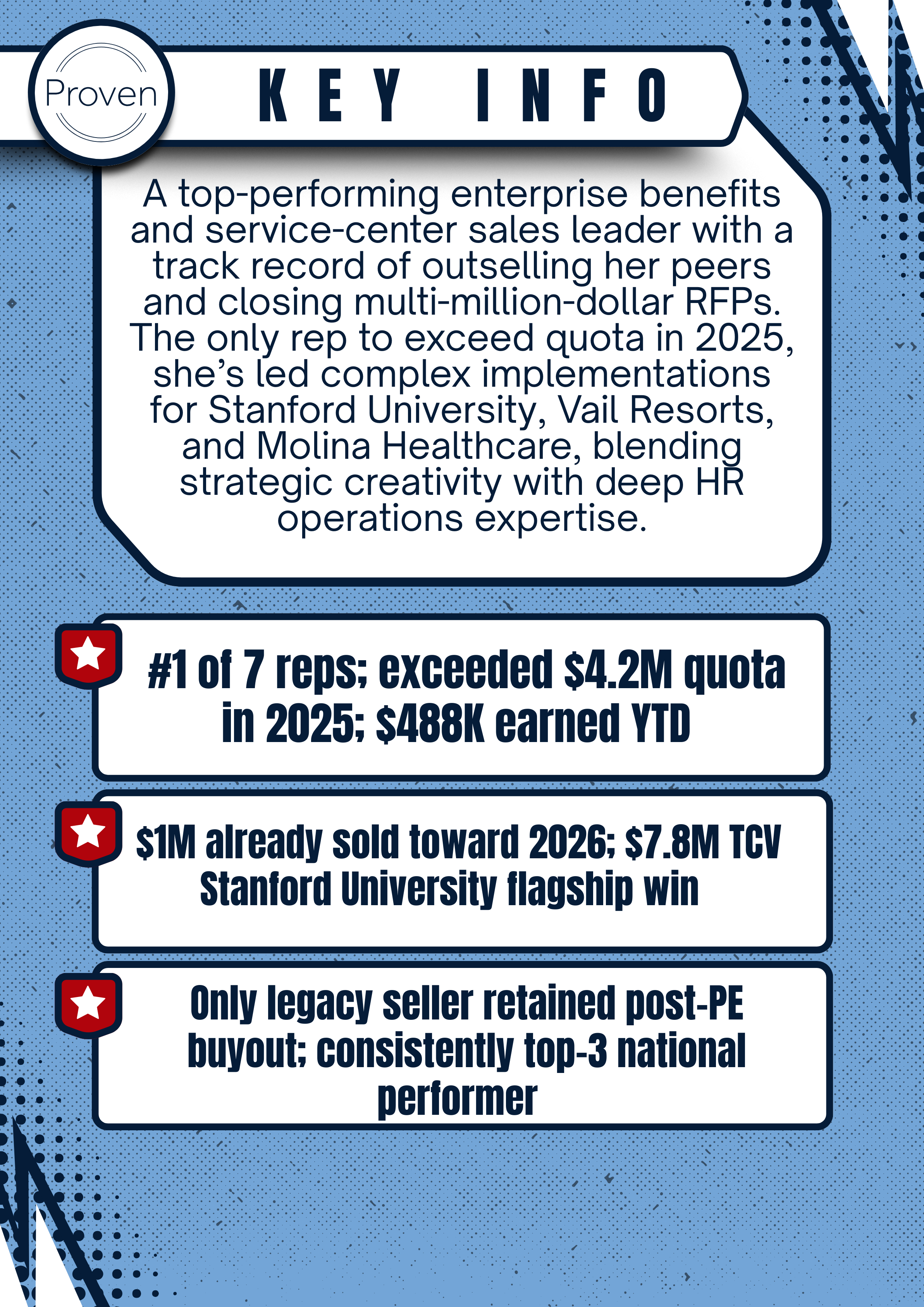 Stefanie Cook - Back