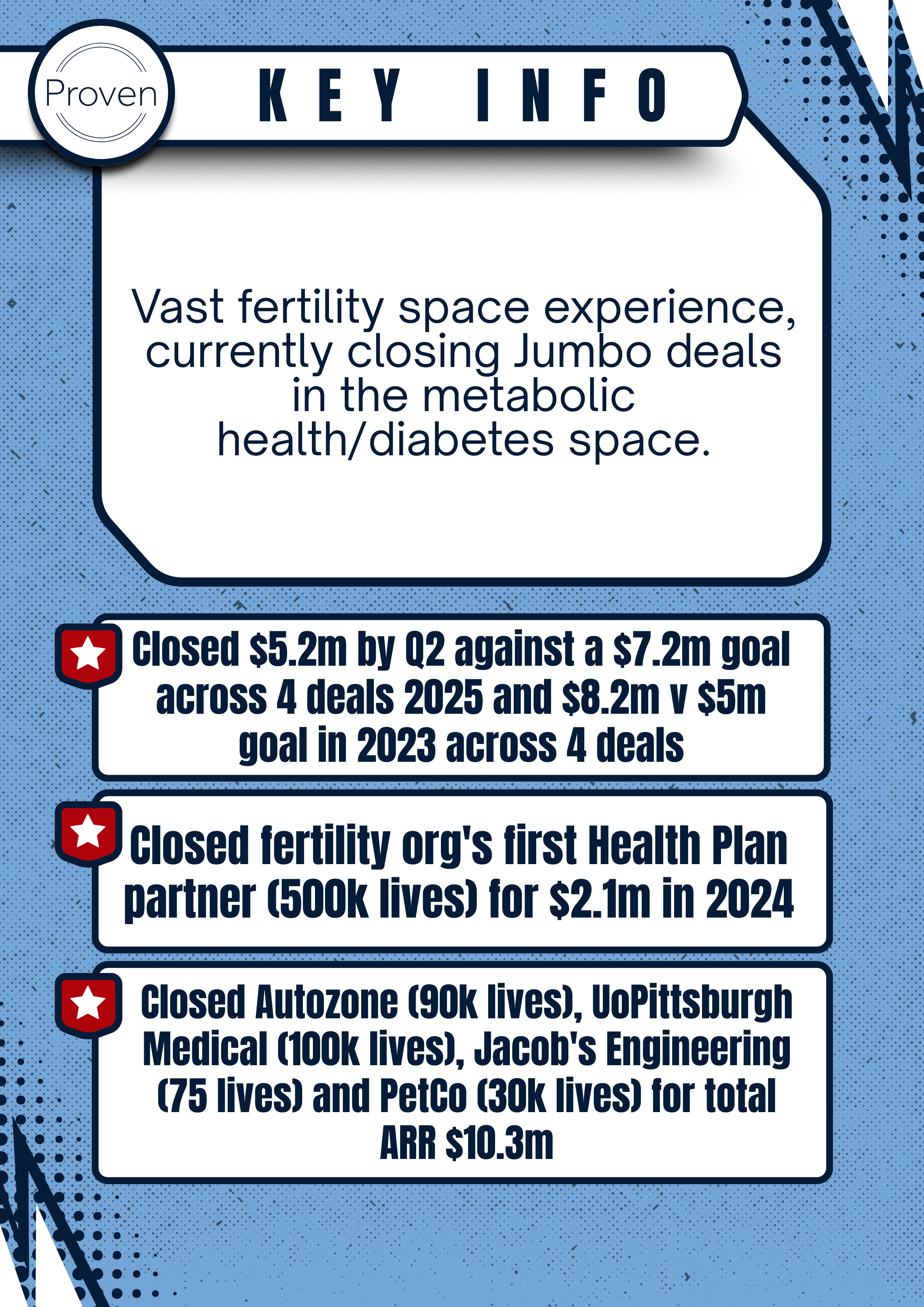 Vincent Colombi - Back