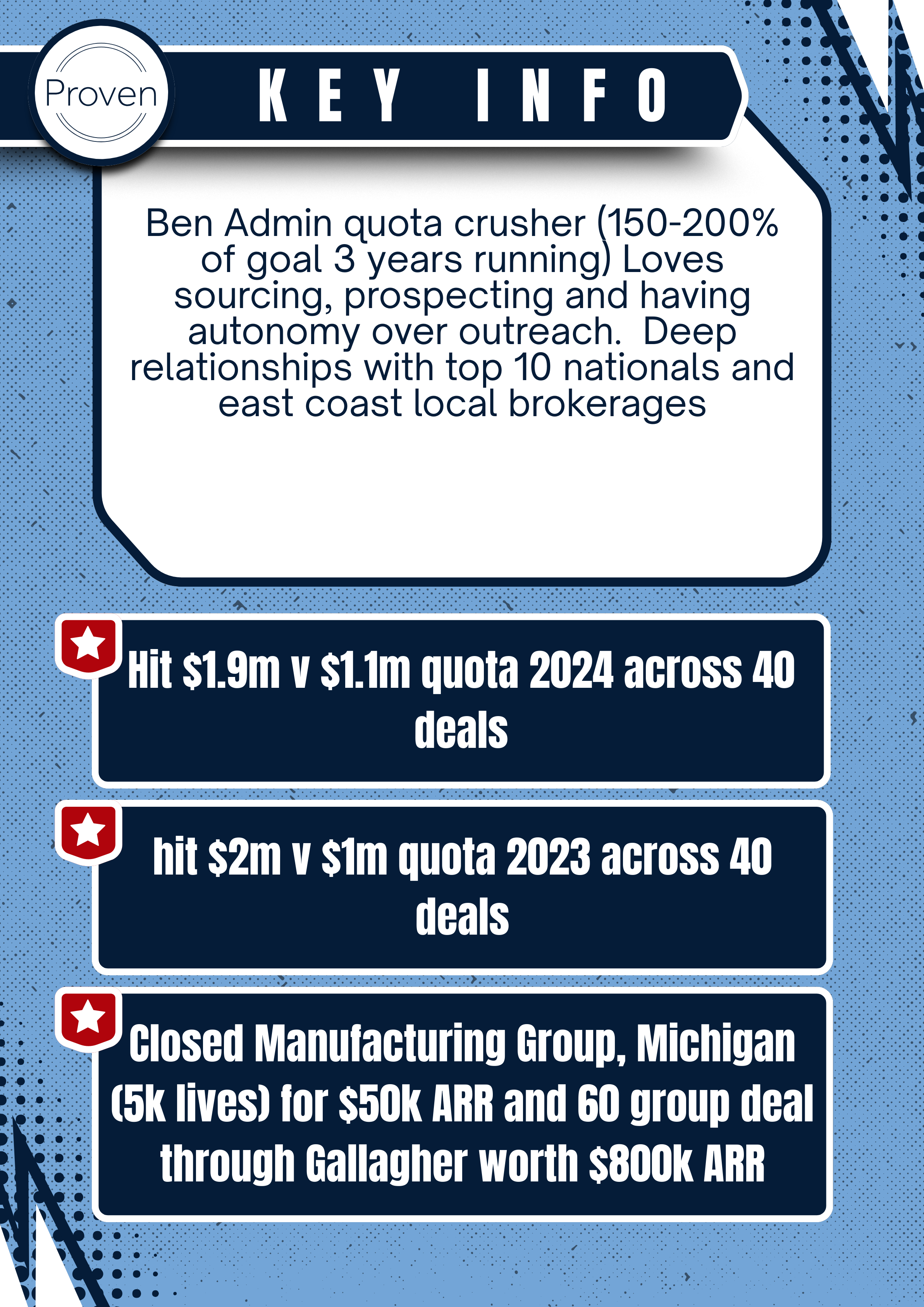 Brandon Serrano - Back