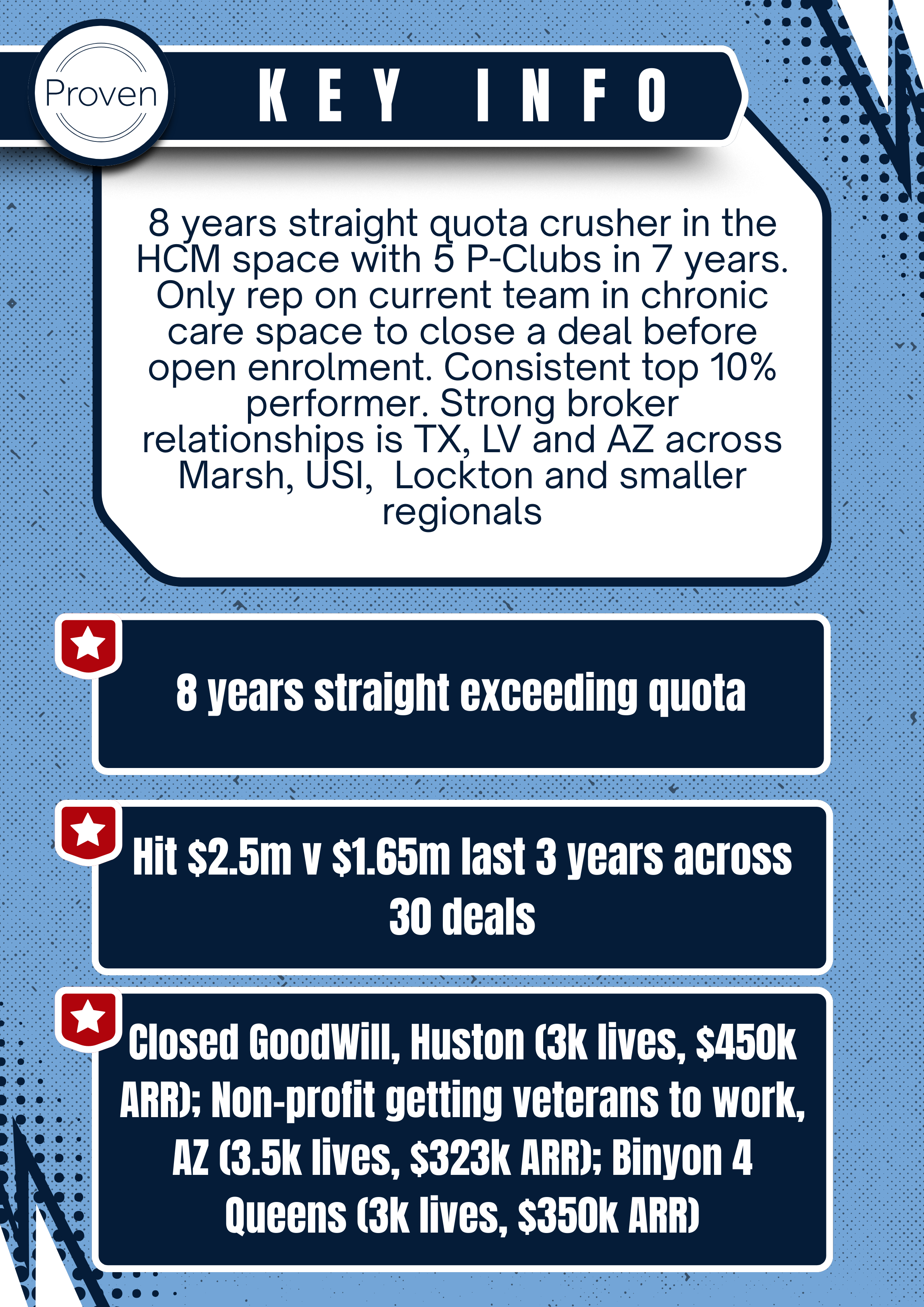 Nicholas Bodmer - Back