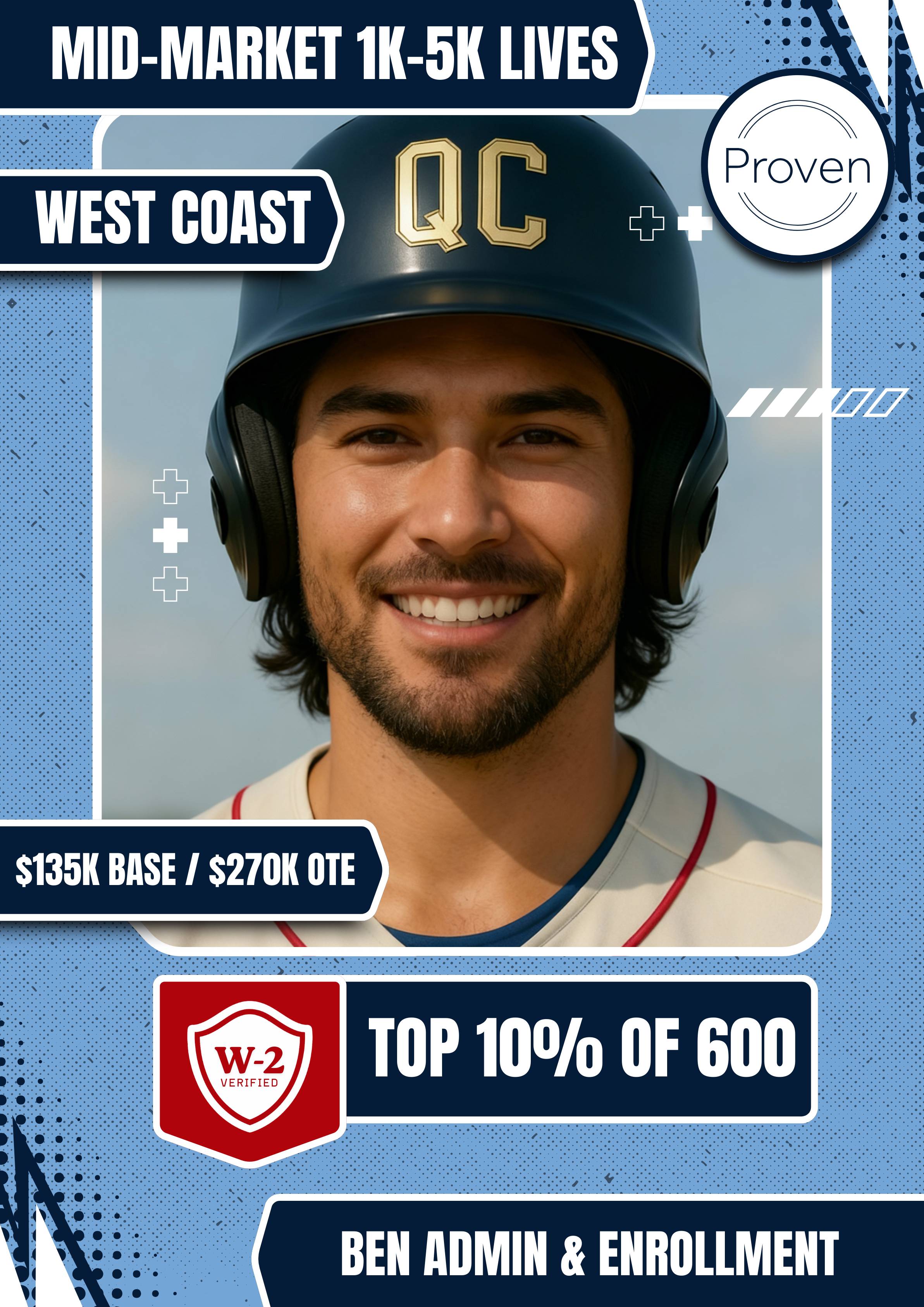 Nicholas Bodmer - Front